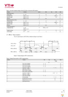 SCC1300-D04 PWB Page 9